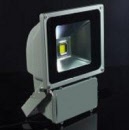 100w_led_flood_light